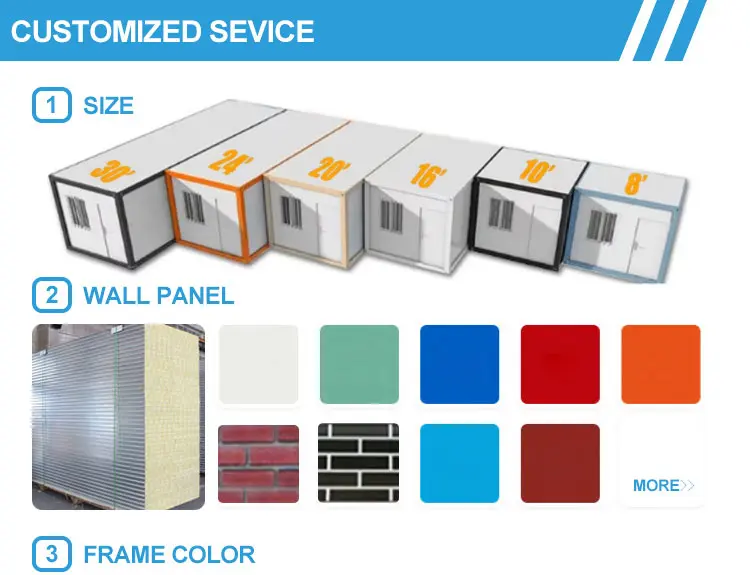 Customization Template 1