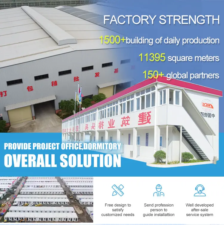 Prefabricated House Overview