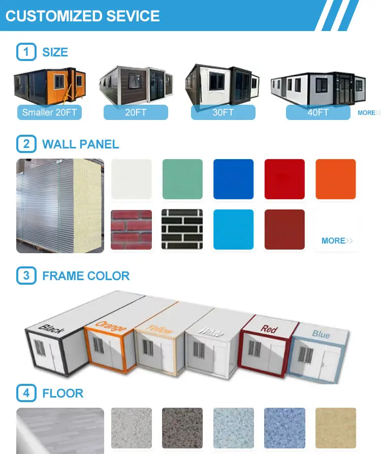 Customized layout design 1