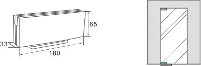Patch Fitting Details
