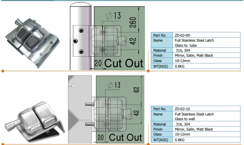 Glass Door Latch View 5