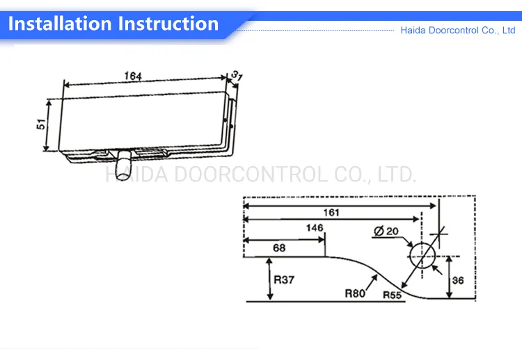 Patch Fitting Specifications