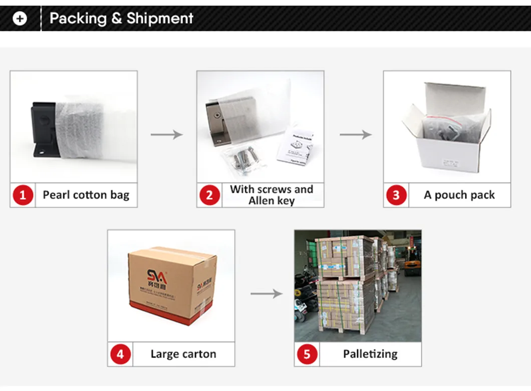 Hardware Connectors Close-up