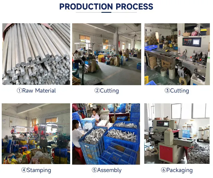 Manufacturing Detail 3