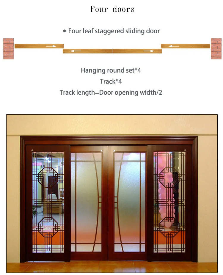 Hanging Roller Design