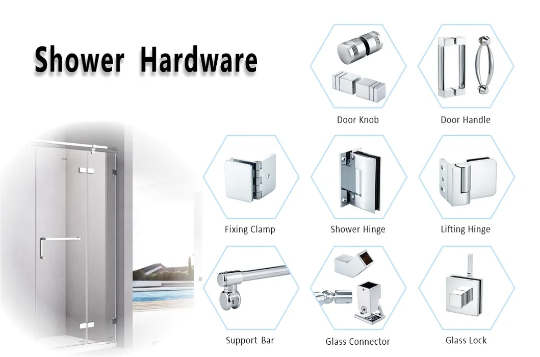Stabilizer Bar Support