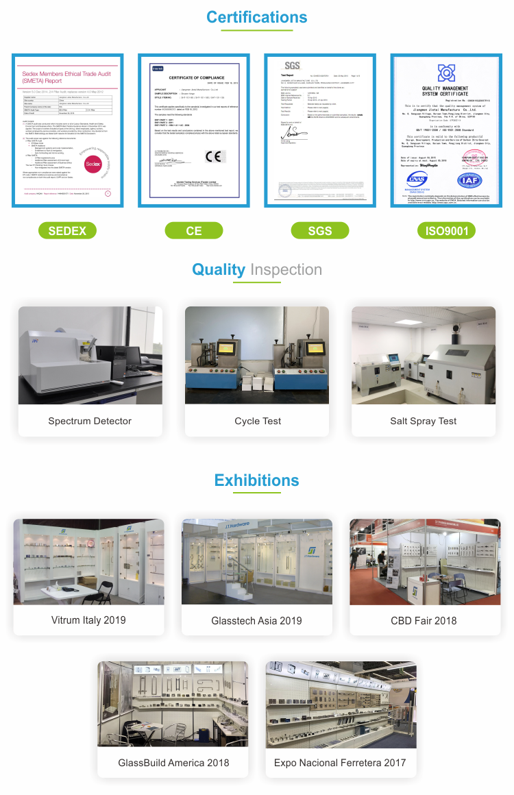 Product Certifications