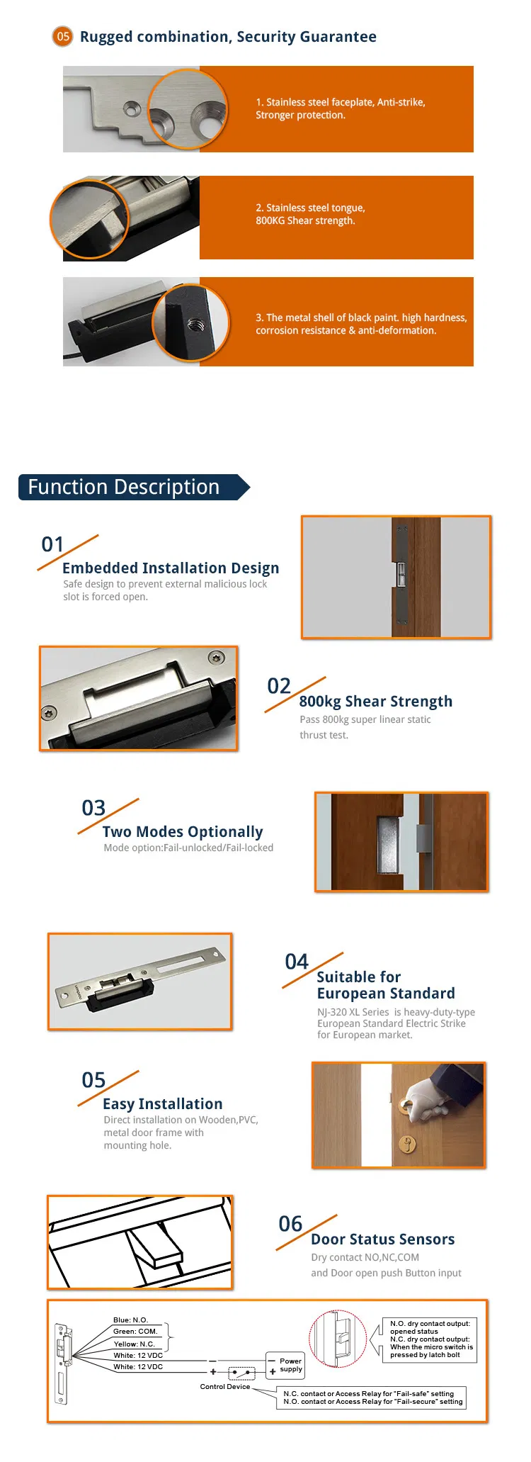 Electric Strike Detail 2