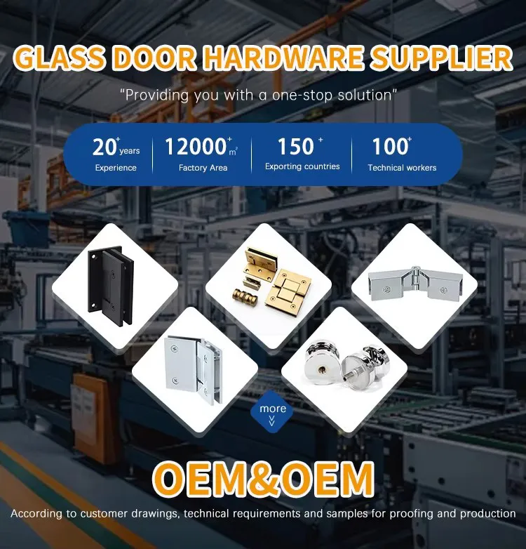 Support Bar Overview