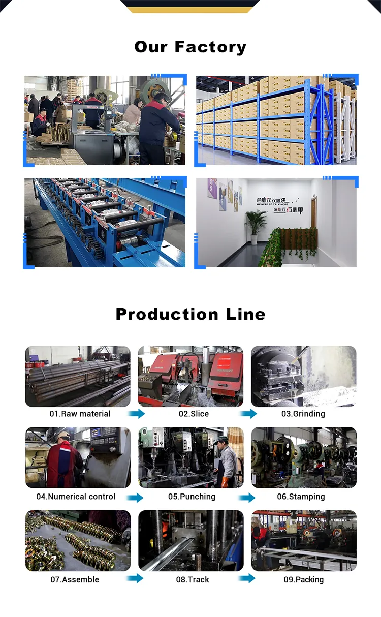 Manufacturing Process