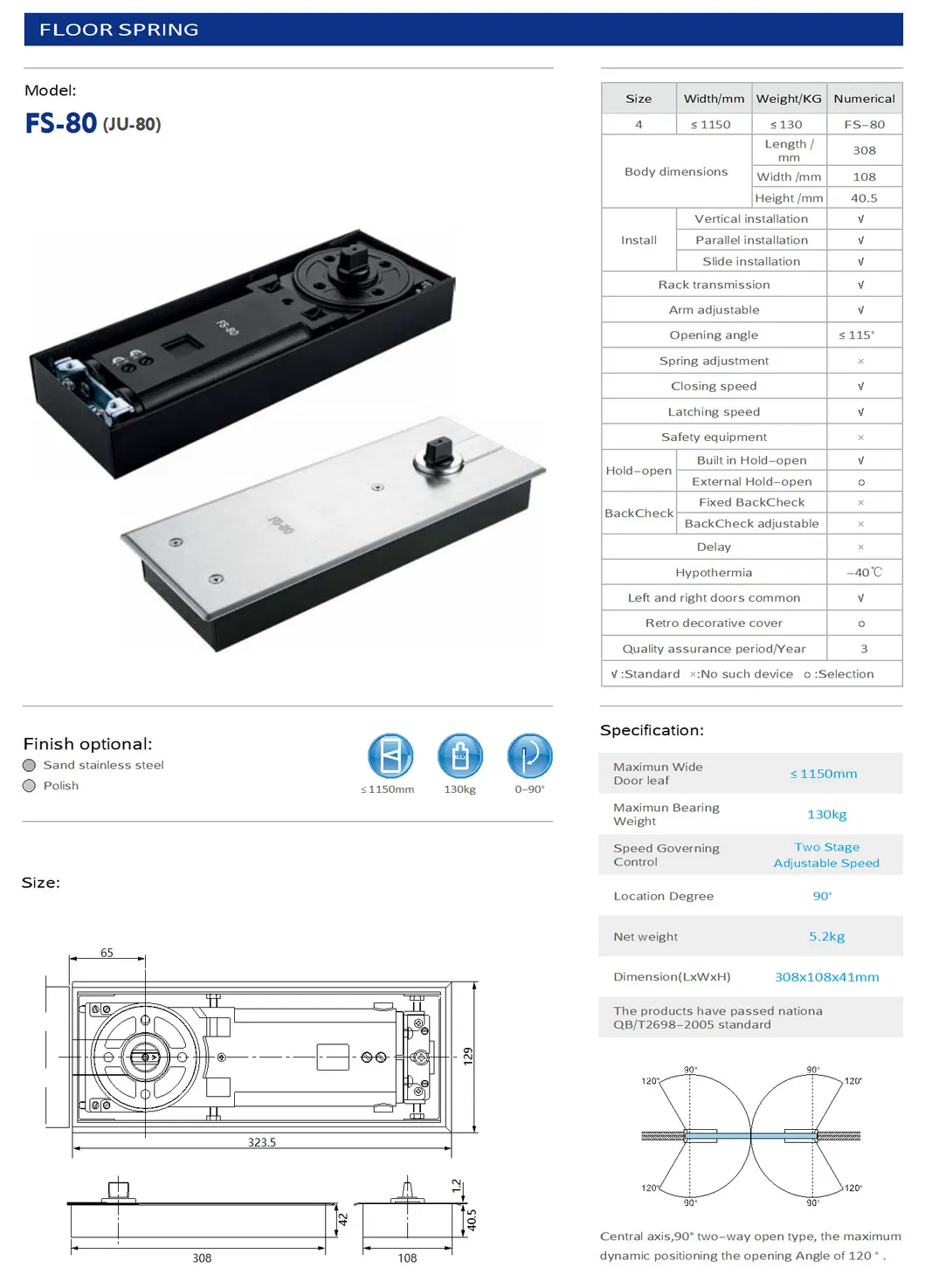 Floor Spring Detail 3