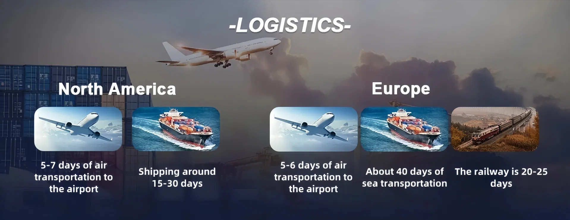 Delivery and Logistics