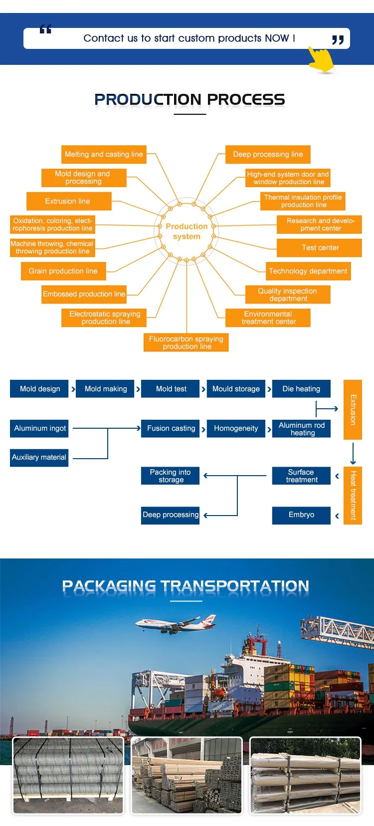 Detailed Aluminum Profile View 2