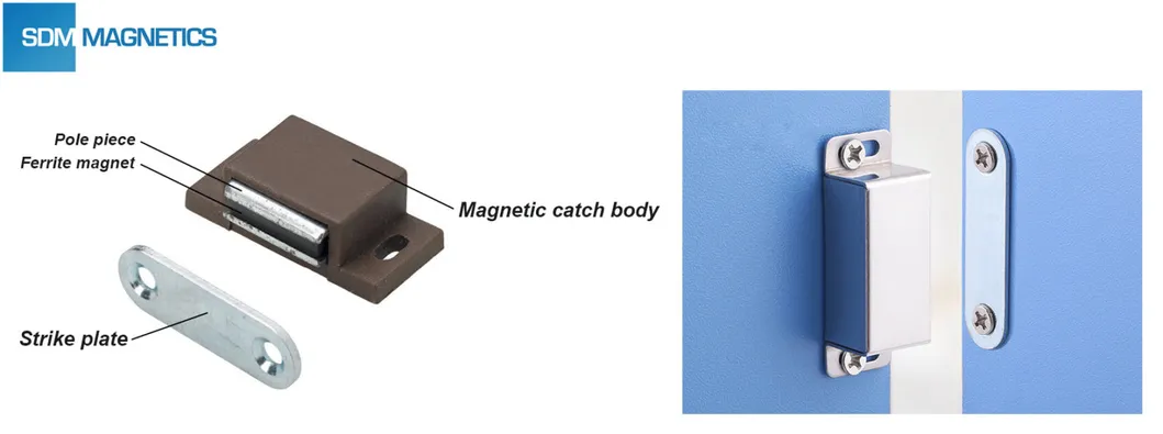 Magnetic Door Catch Details