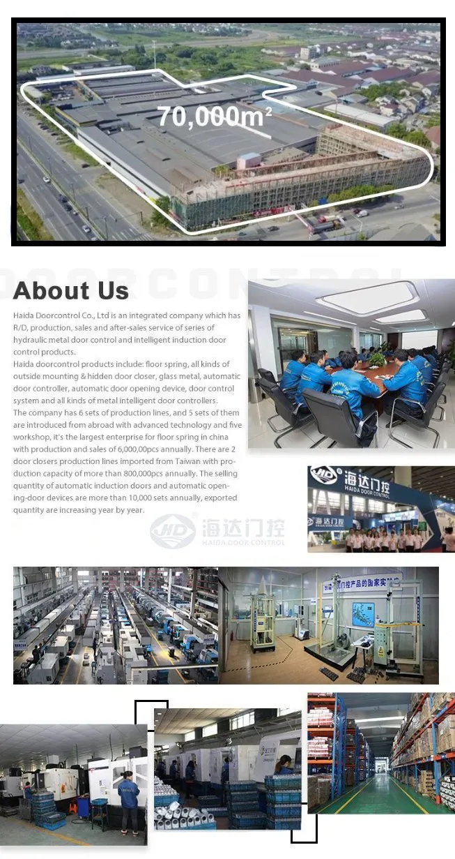 Manufacturing Profile