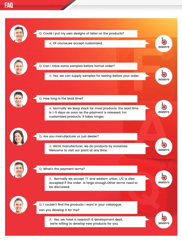 Electronic Security Display