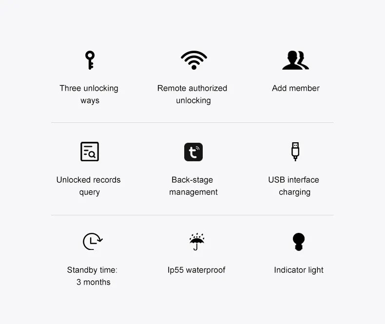 Tuya APP Control Detail