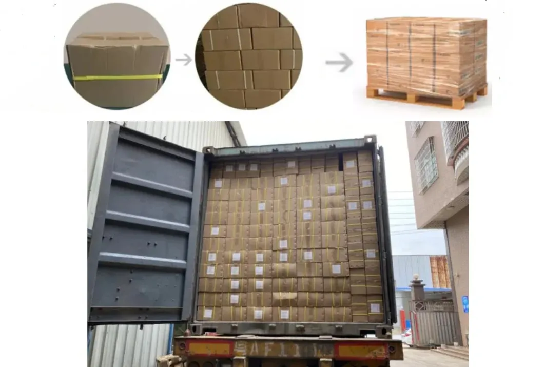 Production Process 1