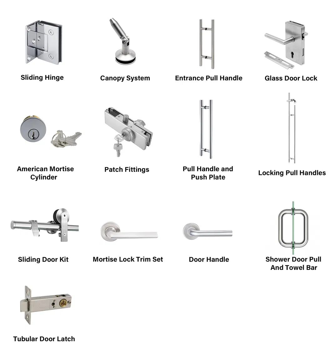 Product Options Matrix