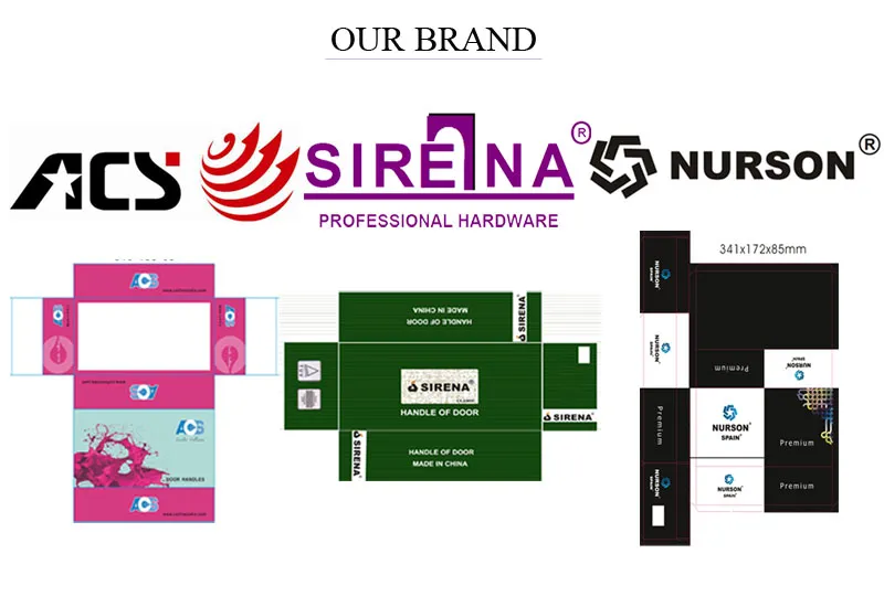 Production Advantage