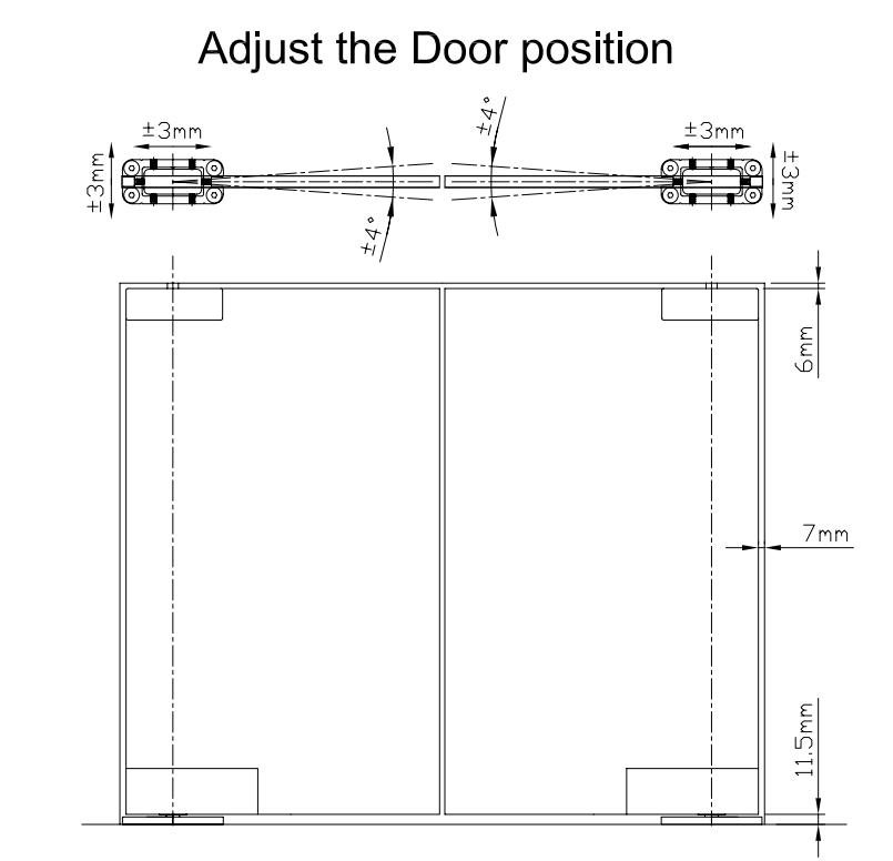 Application Scenario
