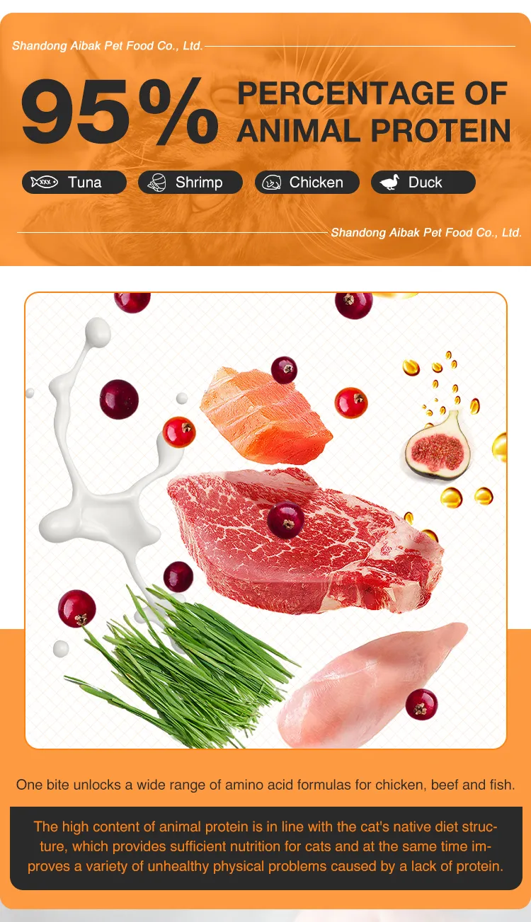 High Quality Pet Food