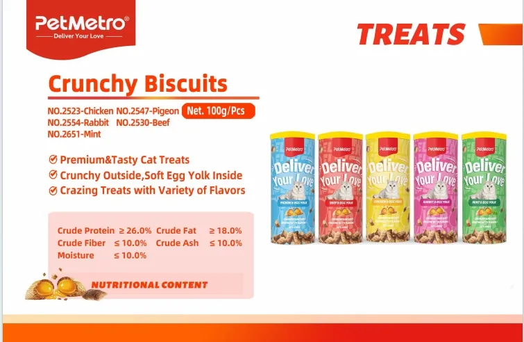 Catnip Infused Treats