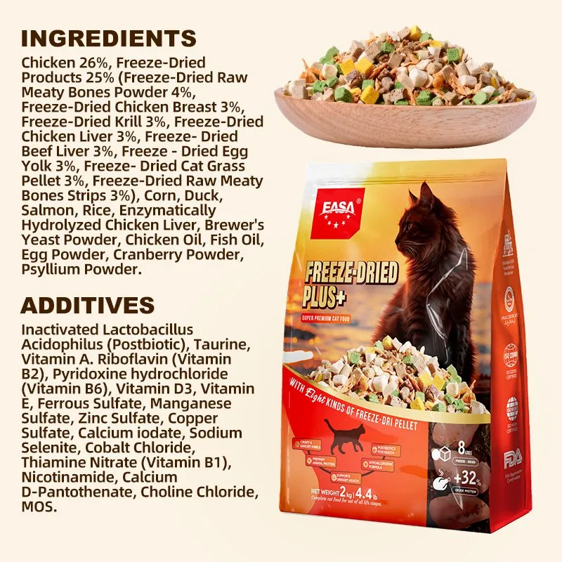 Pet Food Preview 8