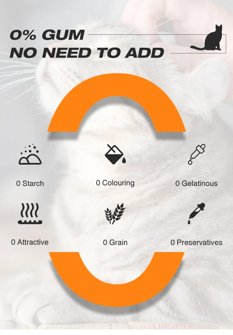 Pet Food Specifications