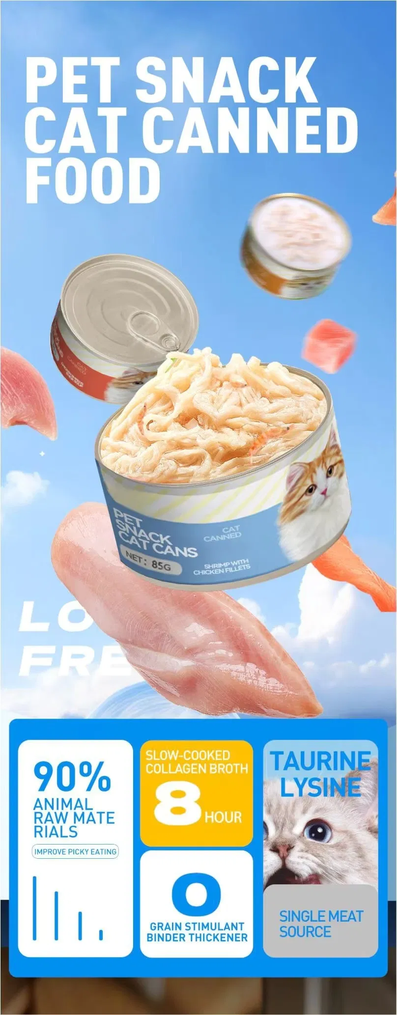 Wet Cat Food Analysis