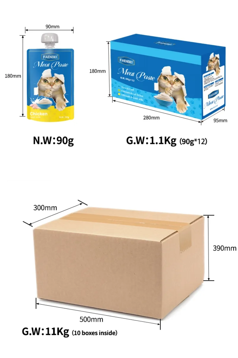 Chicken Flavour Pet Food