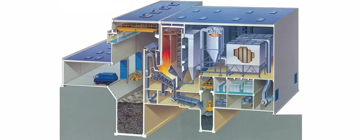 Waste to Energy Process 2