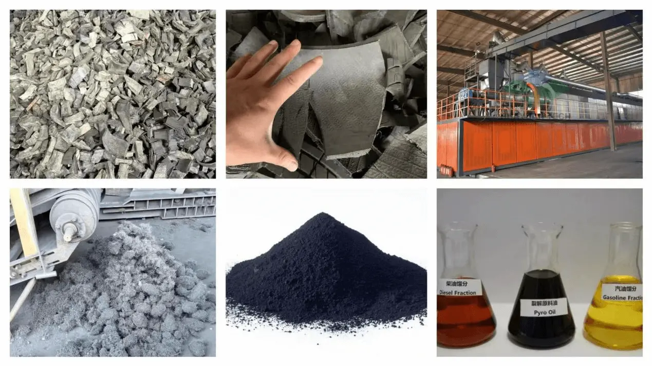 Pyrolysis Equipment Detail