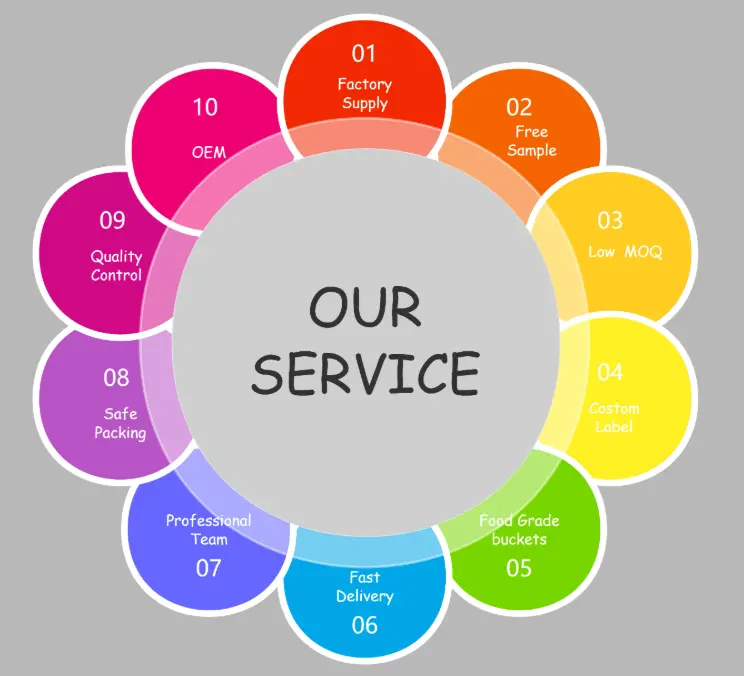 our service.png