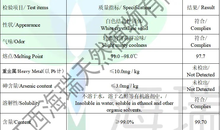 WS-3 Specification