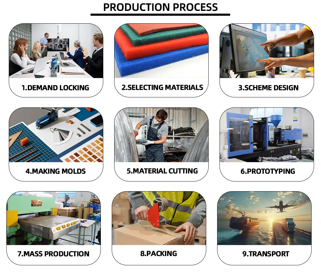 XPE Foam Detail Specification Chart