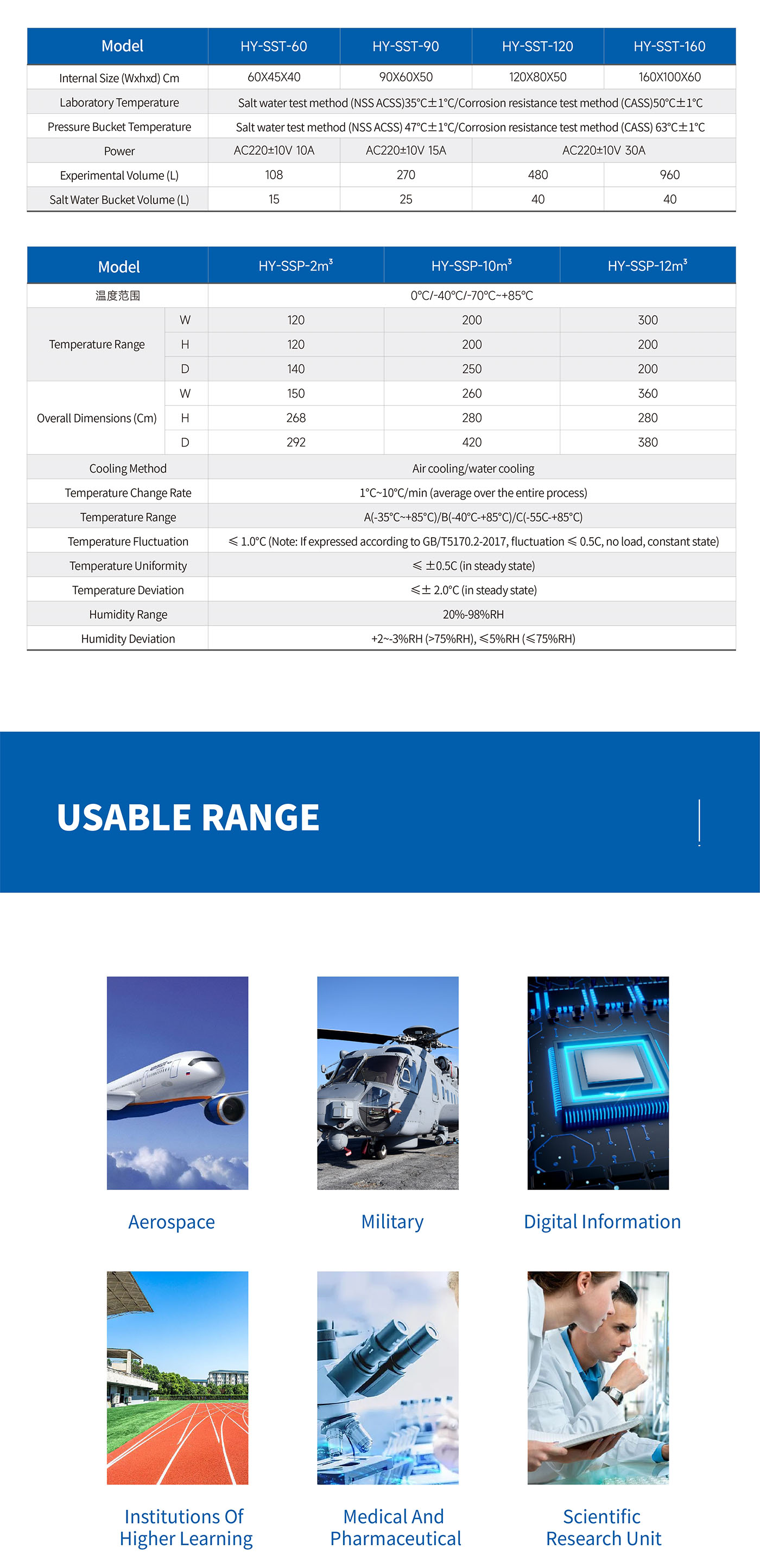 Salt Spray Tester 3