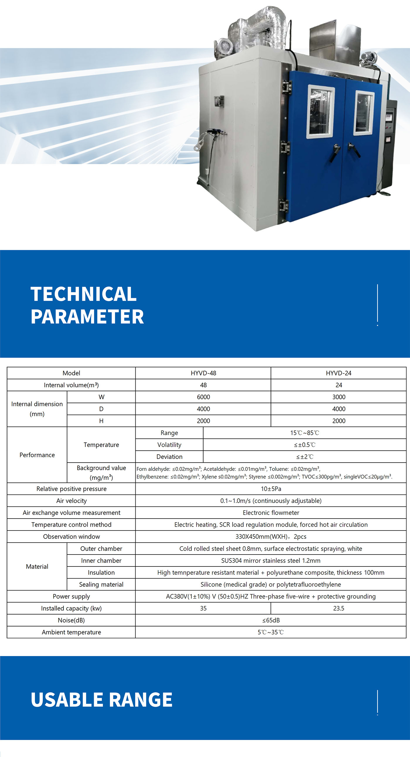 Automotive Parts VOC Test Chamber 3