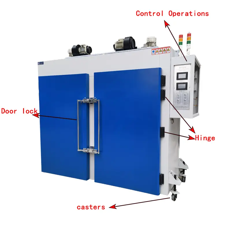 High-Quality Hot Air Laboratory Industrial Precision Drying Oven/Precision Oven Supplier, Suppliers