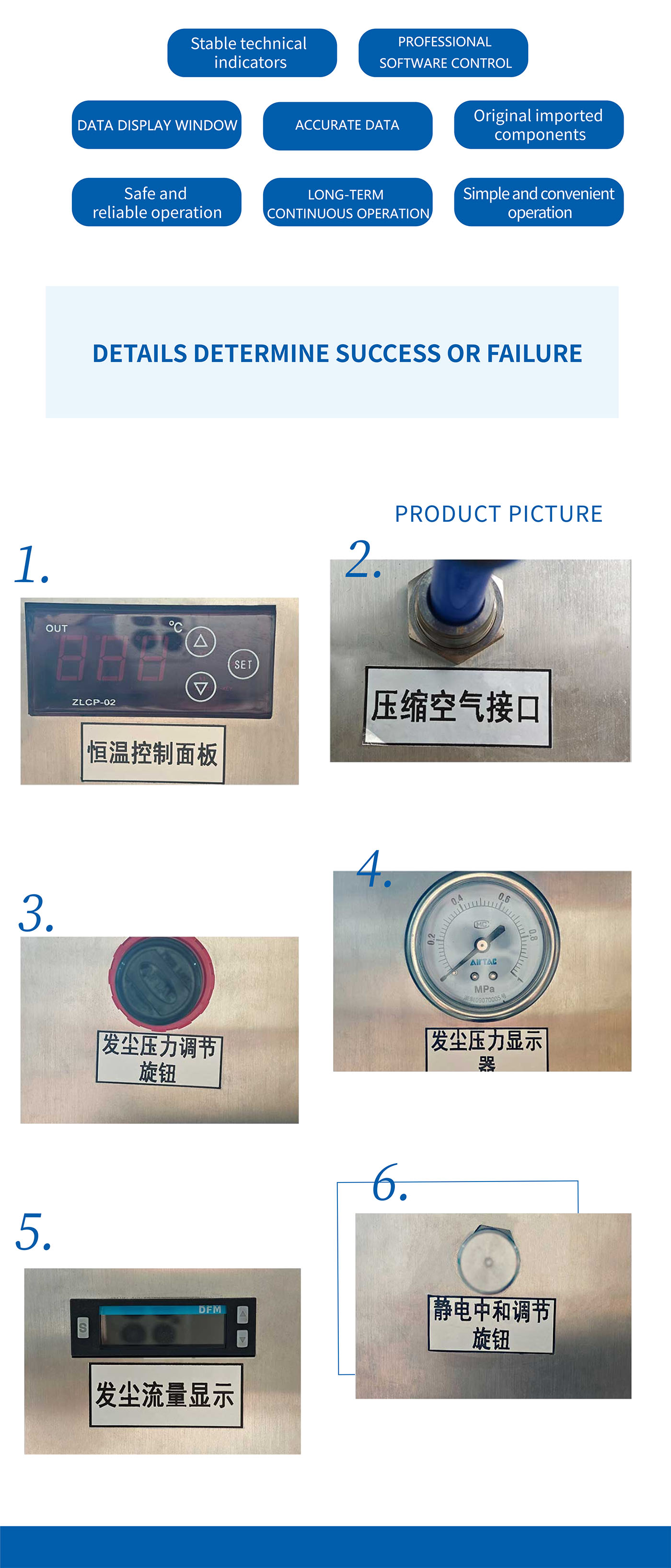 Sodium Chloride Generator Interface