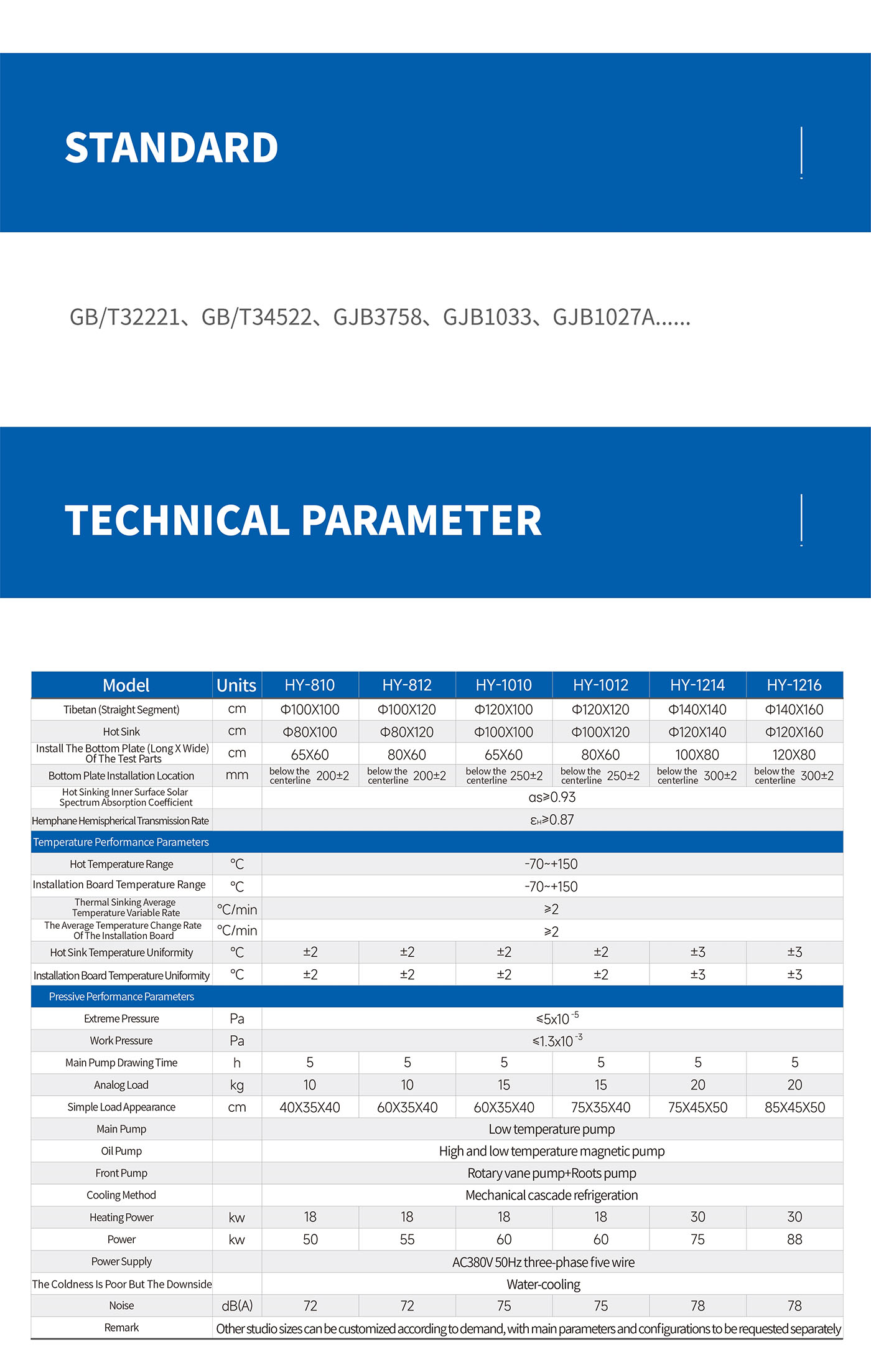 TVAC Test Chamber 2