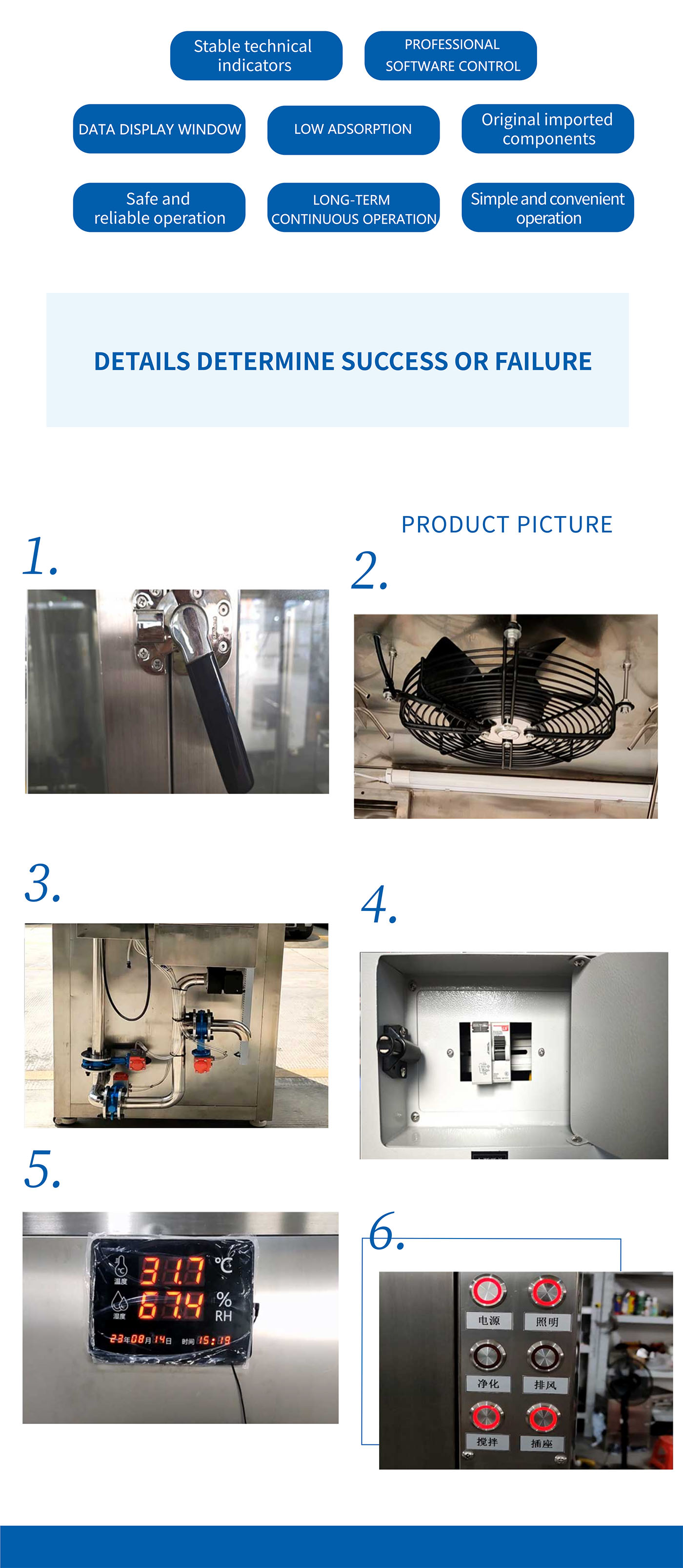 Air purification test chamber display 5