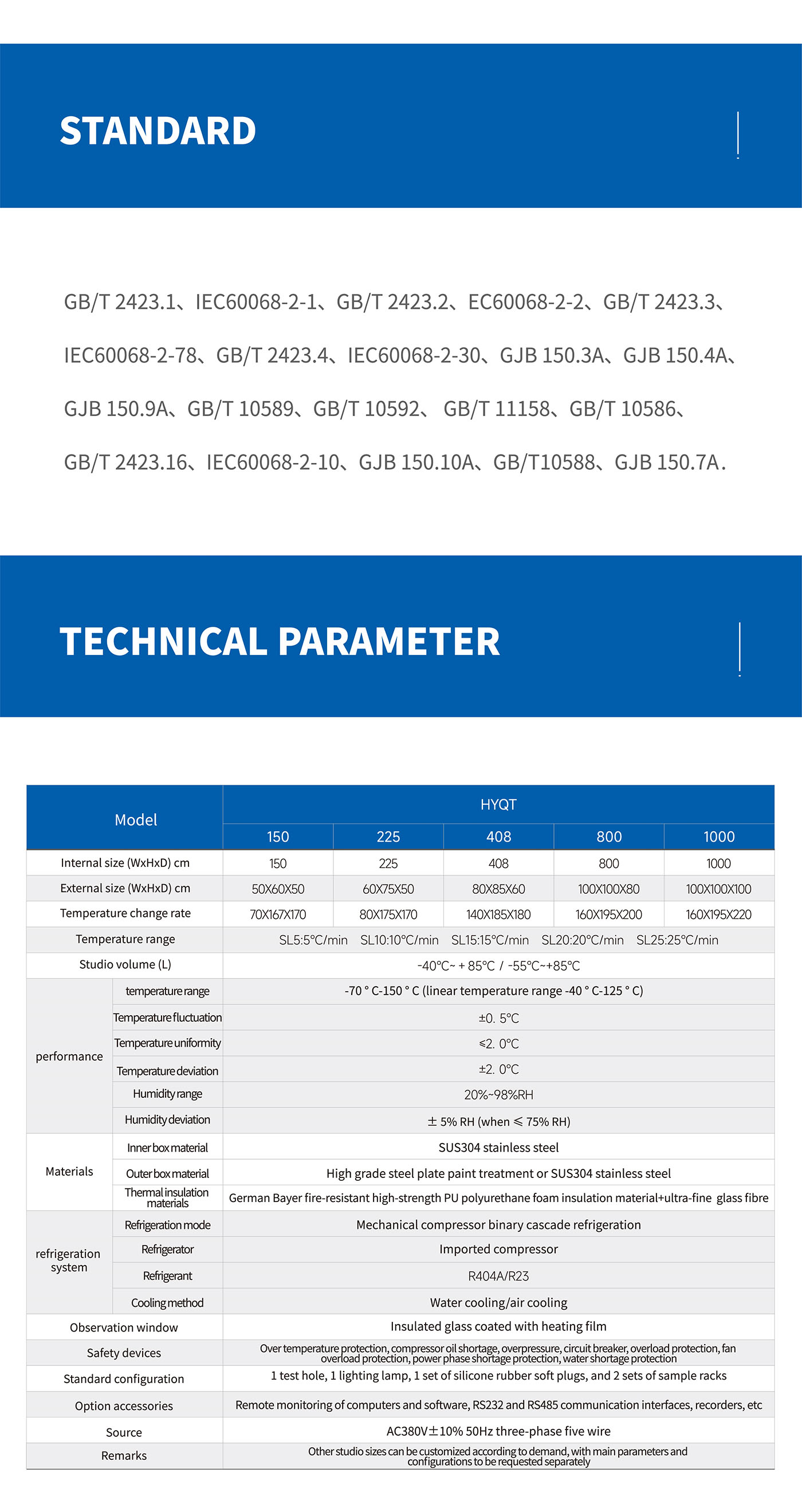 Rapid-Rate Thermal Cycle Chamber 3