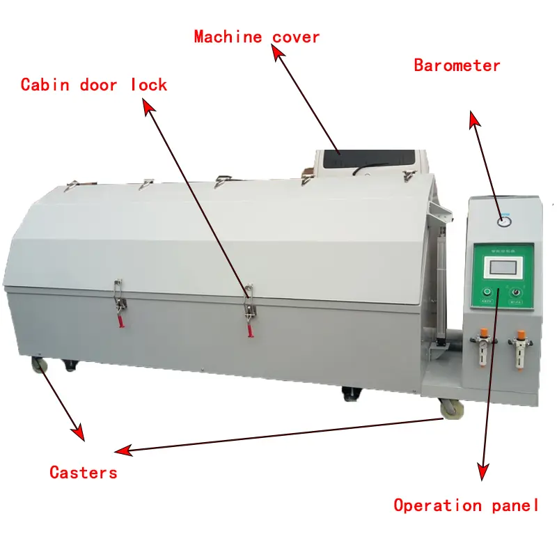 Custom Salt Fog Corrosion Tester Composite Salt Spray Test Chamber Manufacturers, Factory