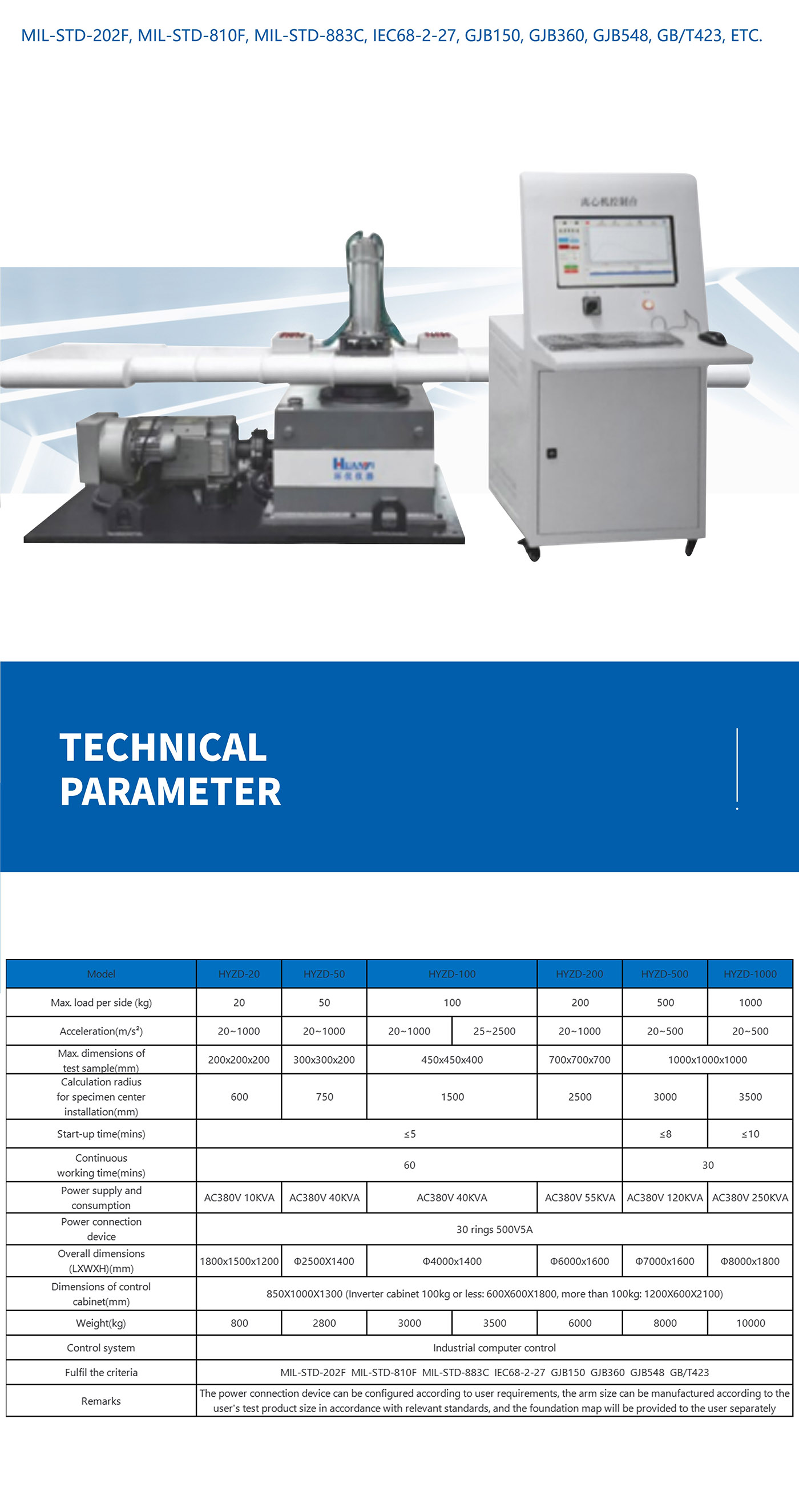 Centrifugal Constant Acceleration Testing Machine 3