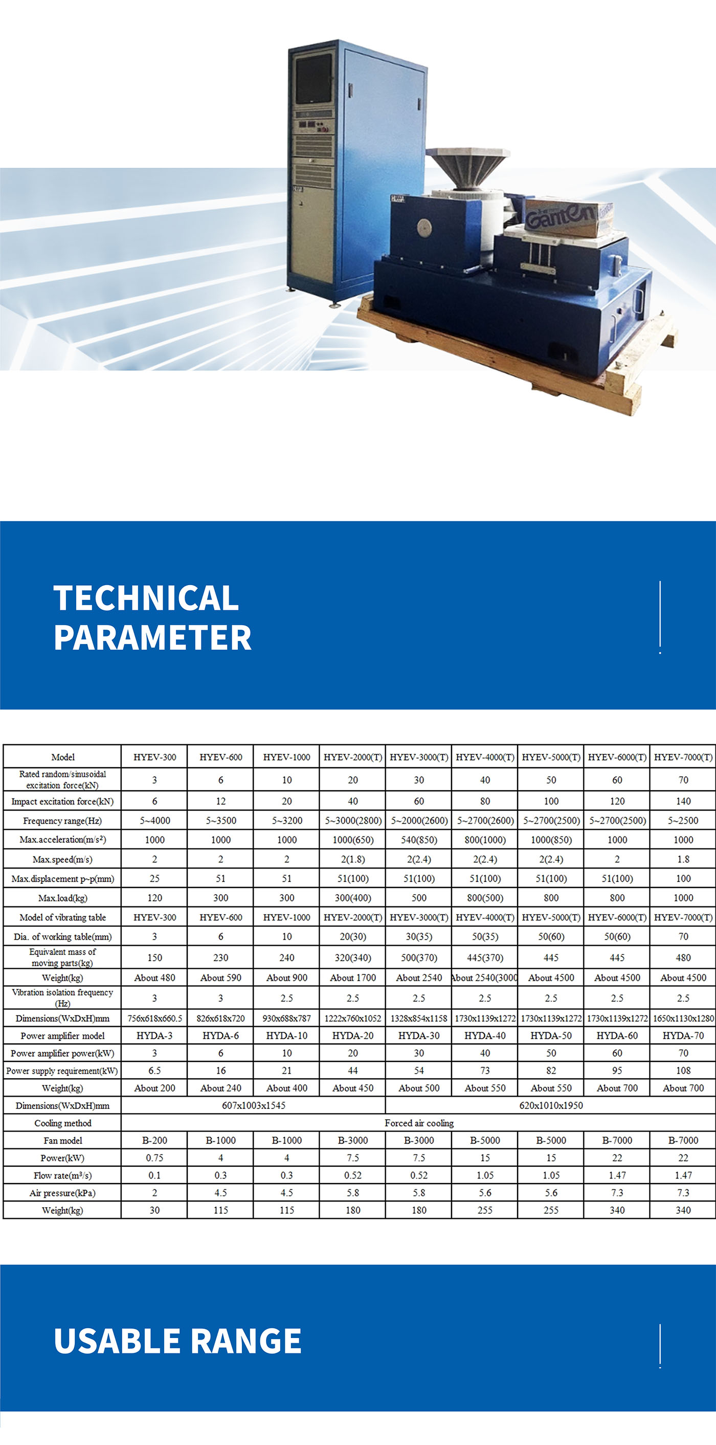 Electrodynamic Shakers Tester 3