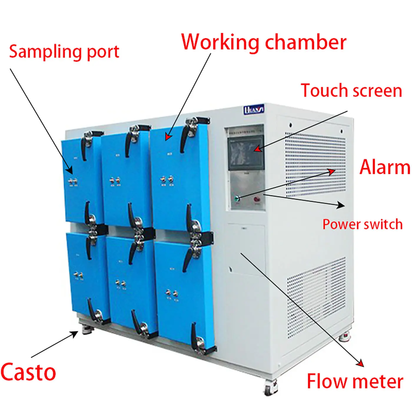 Custom Six Barrels VOC Emission Test Chamber for Plastic Runway Surface Supplier, Factory