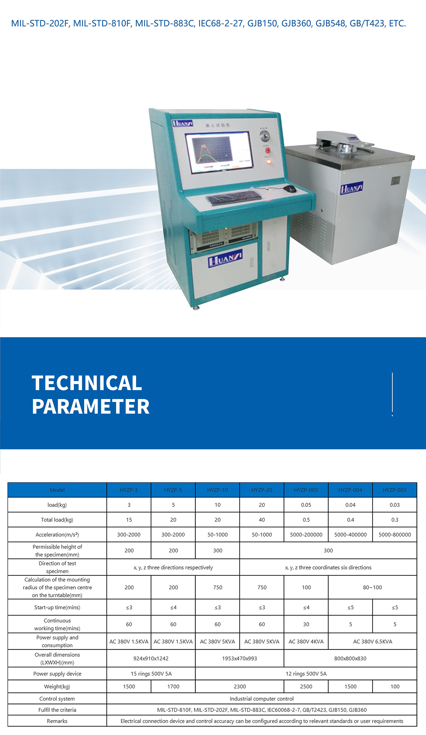 Centrifugal Constant Acceleration Testing Machine 3