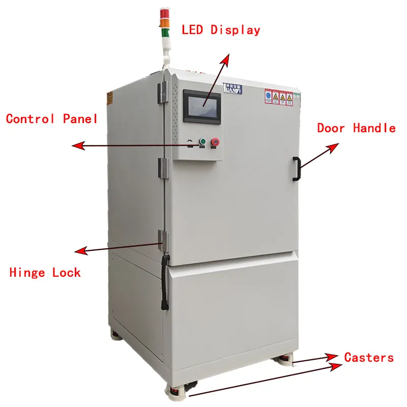 Custom Hot Air Precision Oven High Temperature Vacuum Oven Factories, Factory