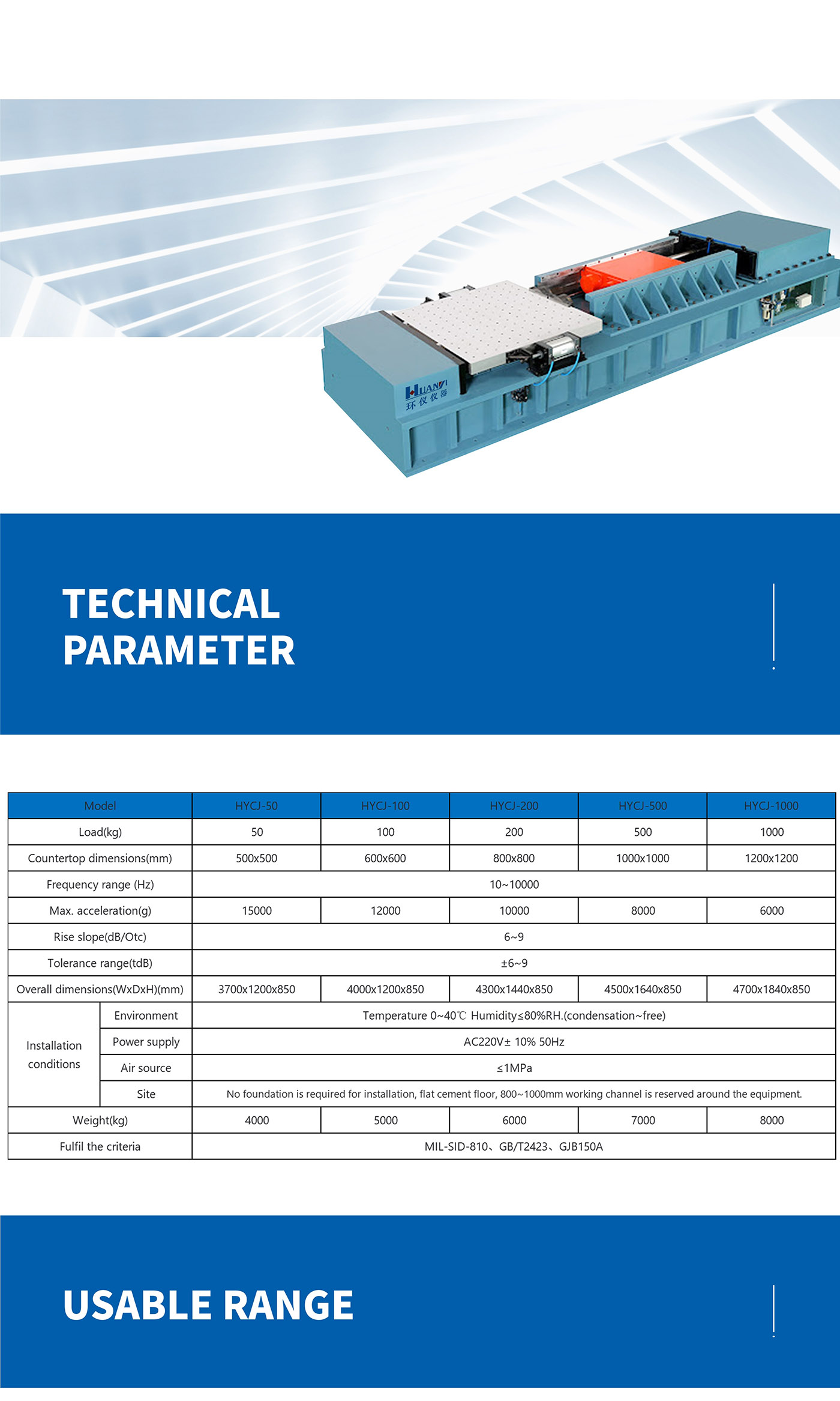 Aerodynamic Horizontal Impact Response Spectrum Tester Detail 3